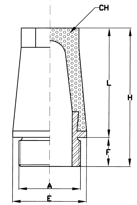 Scheda tecnica Model SET